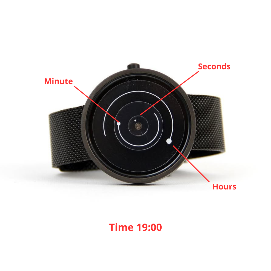SCARP BLACK